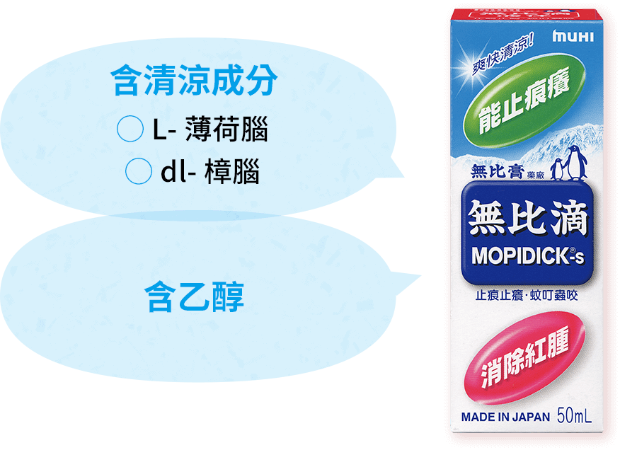 含清涼成分 ◯ L-薄荷腦 ◯ dl-樟腦 含乙醇