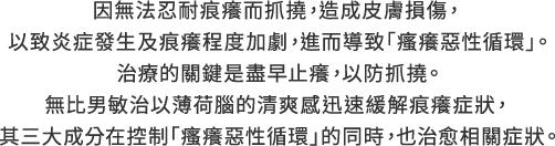 因無法忍耐痕癢而抓撓，造成皮膚損傷，以致炎症發生及痕癢程度加劇，進而導致「瘙癢惡性循環」。治療的關鍵是盡早止癢，以防抓撓。無比男敏治以薄荷腦的清爽感迅速緩解痕癢症狀，其三大成分在控制「瘙癢惡性循環」的同時，也治愈相關症狀。